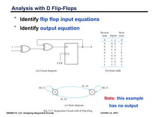 Analysis with D Flip-Flops

      ° Identify flip flop input equations
      ° Identify output equation




              ...