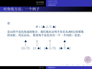 CBS Theorem




           A = {♣, ♦, ♥, ♠}
                                          A


  ♣        ♦         ♥                ♠

{♦, ♥}   {♦, ♠}   {♣, ♦, ♥}        {♣, ♥, ♠}




                           A
 