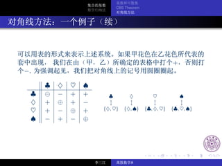 CBS Theorem




                                                     +
−.

     ♣   ♦   ♥   ♠
 ♣       −   +   +     ♣         ♦          ♥            ♠
 ♦   +   ⊕   +   −
 ♥   +   −   ⊕   +   {♦, ♥}   {♦, ♠}     {♣, ♦, ♥}   {♣, ♥, ♠}

 ♠   −   +   −   ⊕




                                 A
 