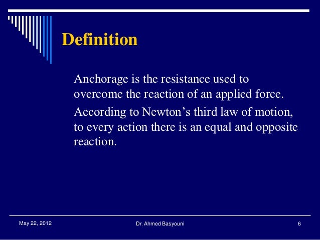 Anchorage In Orthodontics