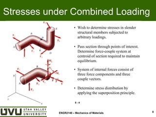 COMBINED LOADINGS with drawing stress element | PDF