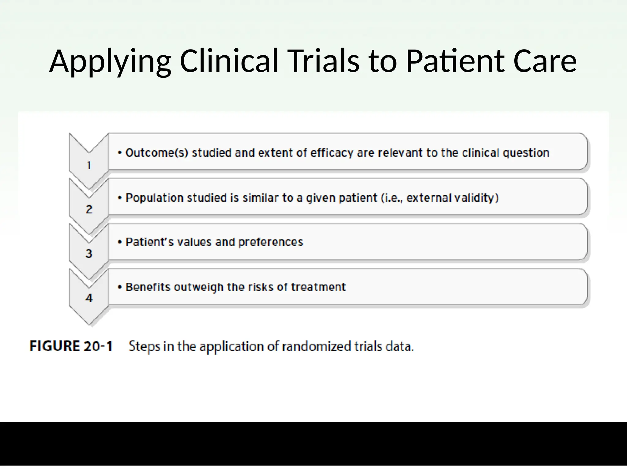 Applying Clinical Trials to Patient Care
 