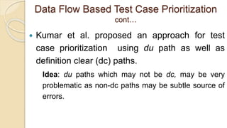 Path Definition Error Lect24-Efficient test suite mgt - IV.pptx
