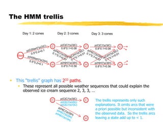 600.465 - Intro to NLP - J. Eisner 10
The HMM trellis
Day 1: 2 cones
Start
C
H
C
H
Day 2: 3 cones
C
H
p(H|H)*p(3|H)
0.8*0.7=0.56
p(H|H)*p(3|H)
0.8*0.7=0.56
Day 3: 3 cones
 This “trellis” graph has 233 paths.
 These represent all possible weather sequences that could explain the
observed ice cream sequence 2, 3, 3, …
p(C|C)*p(3|C)
0.8*0.1=0.08
p(C|C)*p(3|C)
0.8*0.1=0.08
C C
H
p(C|C)*p(3|C)
p(C|C)*p(2|C)
p(C|C)*p(1|C)
The trellis represents only such
explanations. It omits arcs that were
a priori possible but inconsistent with
the observed data. So the trellis arcs
leaving a state add up to < 1.
 