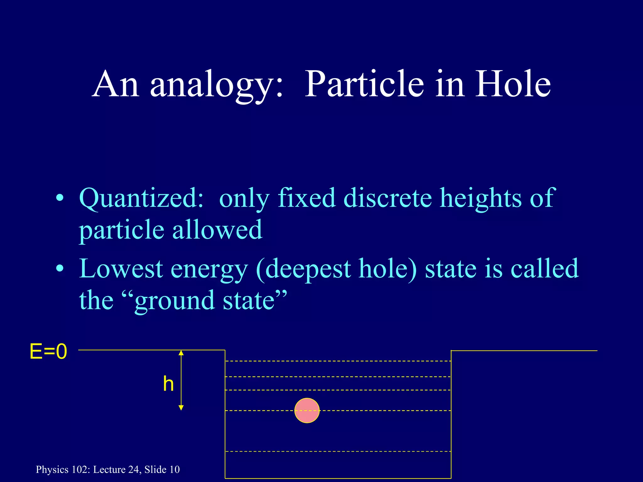 An analogy:  Particle in Hole Quantized:  only fixed discrete heights of particle allowed Lowest energy (deepest hole) state is called the “ground state” E=0 h 