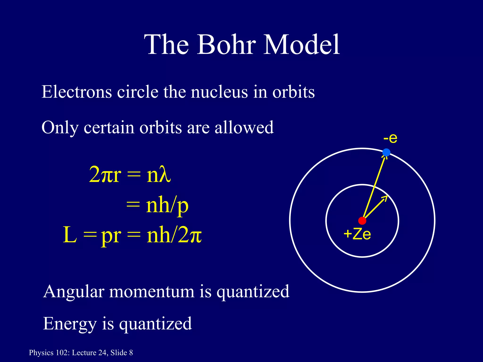 The Bohr Model Electrons circle the nucleus in orbits Only certain orbits are allowed 2 π r = n λ   = nh/p  pr = nh/2 π   Angular momentum is quantized -e +Ze L =  Energy is quantized 