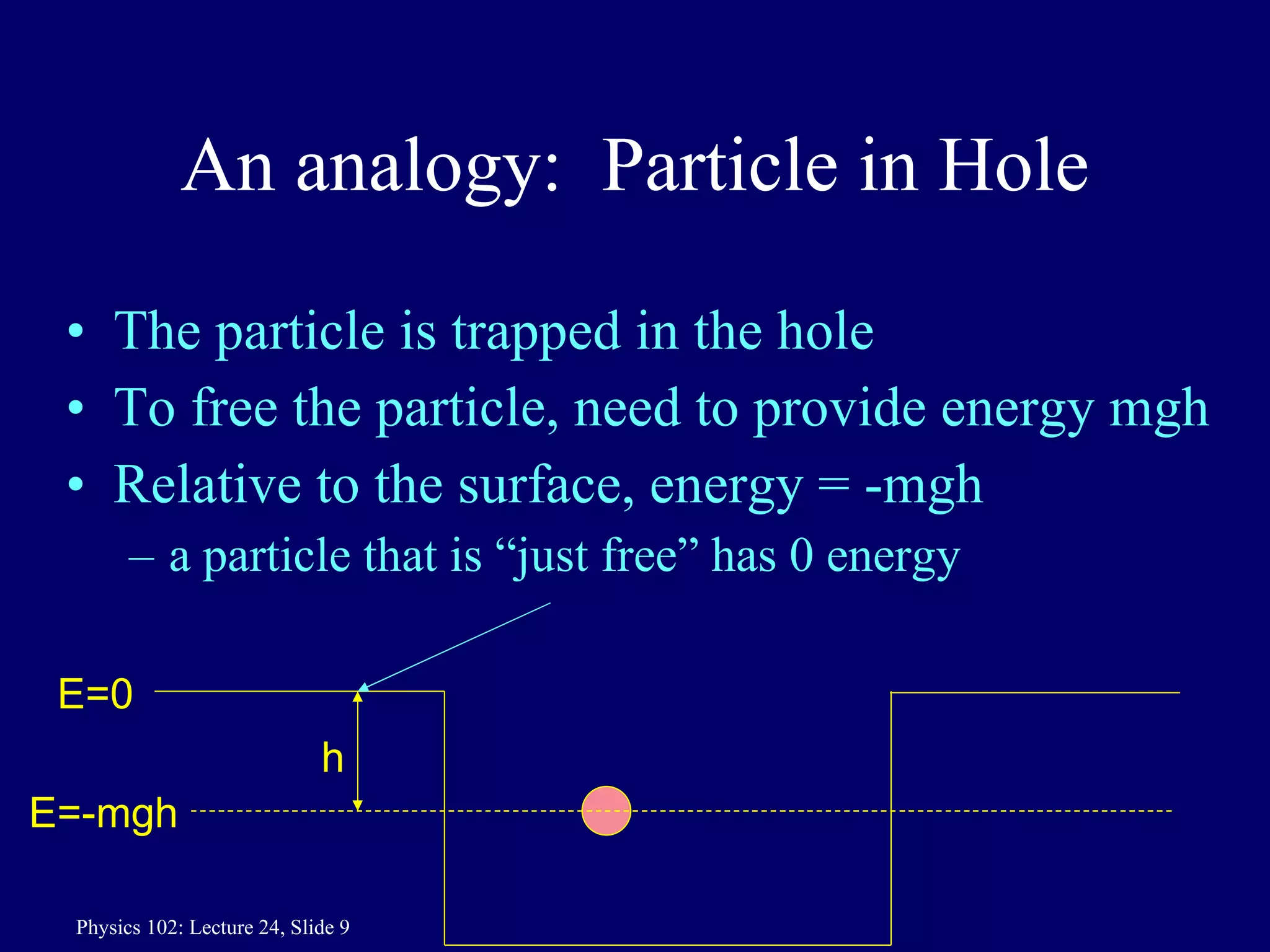 An analogy:  Particle in Hole The particle is trapped in the hole To free the particle, need to provide energy mgh Relative to the surface, energy = -mgh a particle that is “just free” has 0 energy E=-mgh E=0 h 