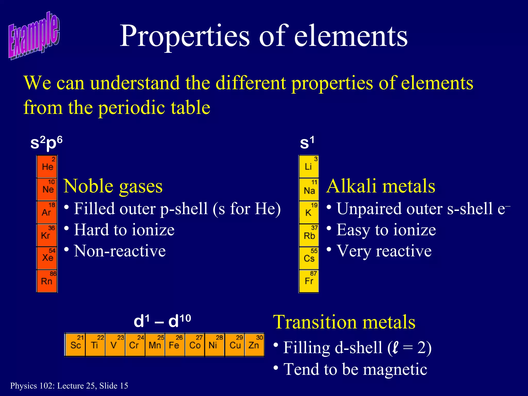Properties of elements We can understand the different properties of elements from the periodic table Example Noble gases Filled outer p-shell (s for He) Hard to ionize Non-reactive Alkali metals Unpaired outer s-shell e – Easy to ionize Very reactive Transition metals Filling d-shell ( l  = 2) Tend to be magnetic s 2 p 6 s 1 d 1  – d 10 