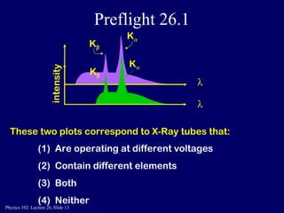Preflight 26.1 These two plots correspond to X-Ray tubes that:  (1)  Are operating at different voltages (2)  Contain different elements (3)  Both (4)  Neither   K  K  intensity K  K  