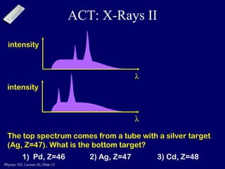 ACT: X-Rays II The top spectrum comes from a tube with a silver target (Ag, Z=47). What is the bottom target? 1)  Pd, Z=46 2) Ag, Z=47 3) Cd, Z=48   intensity intensity 