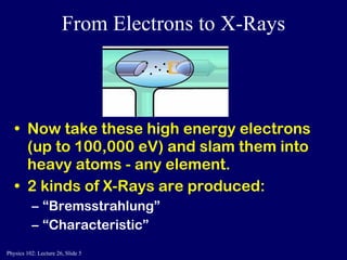 From Electrons to X-Rays Now take these high energy electrons (up to 100,000 eV) and slam them into heavy atoms - any element. 2 kinds of X-Rays are produced: “ Bremsstrahlung” “ Characteristic” 