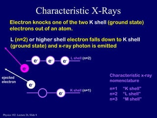 Characteristic x-ray nomenclature n=1  “K shell”  n=2  “L shell”  n=3  “M shell” Characteristic X-Rays Electron knocks one of the two  K shell  (ground state) electrons out of an atom. L  (n=2)  or higher shell  electron falls down to  K shell  (ground state) and x-ray photon is emitted e - e - e - e - e - K shell  (n=1)  L shell  (n=2)  e - ejected electron e - e - 