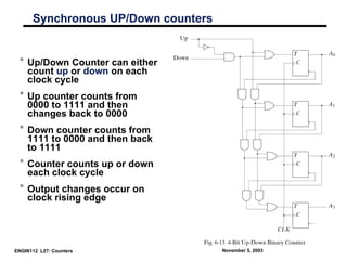 Synchronous UP/Down counters


  ° Up/Down Counter can either
    count up or down on each
    clock cycle
  ° Up counter ...