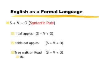 English as a Formal Language
S + V + O (Syntactic Rule)
 I eat apples (S + V + O)
 table eat apples (S + V + O)
Tree walk on Road (S + V + O)
 etc.
 