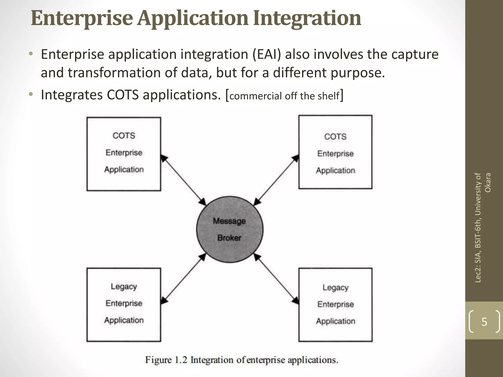 EnterpriseApplicationIntegration
• Enterprise application integration (EAI) also involves the capture
and transformation of data, but for a different purpose.
• Integrates COTS applications. [commercial off the shelf]
Lec2:SIA,BSIT-6th,Universityof
Okara
5
 