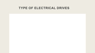 Productivity Drive Type Chart.pdf Industrial Automation .pptx