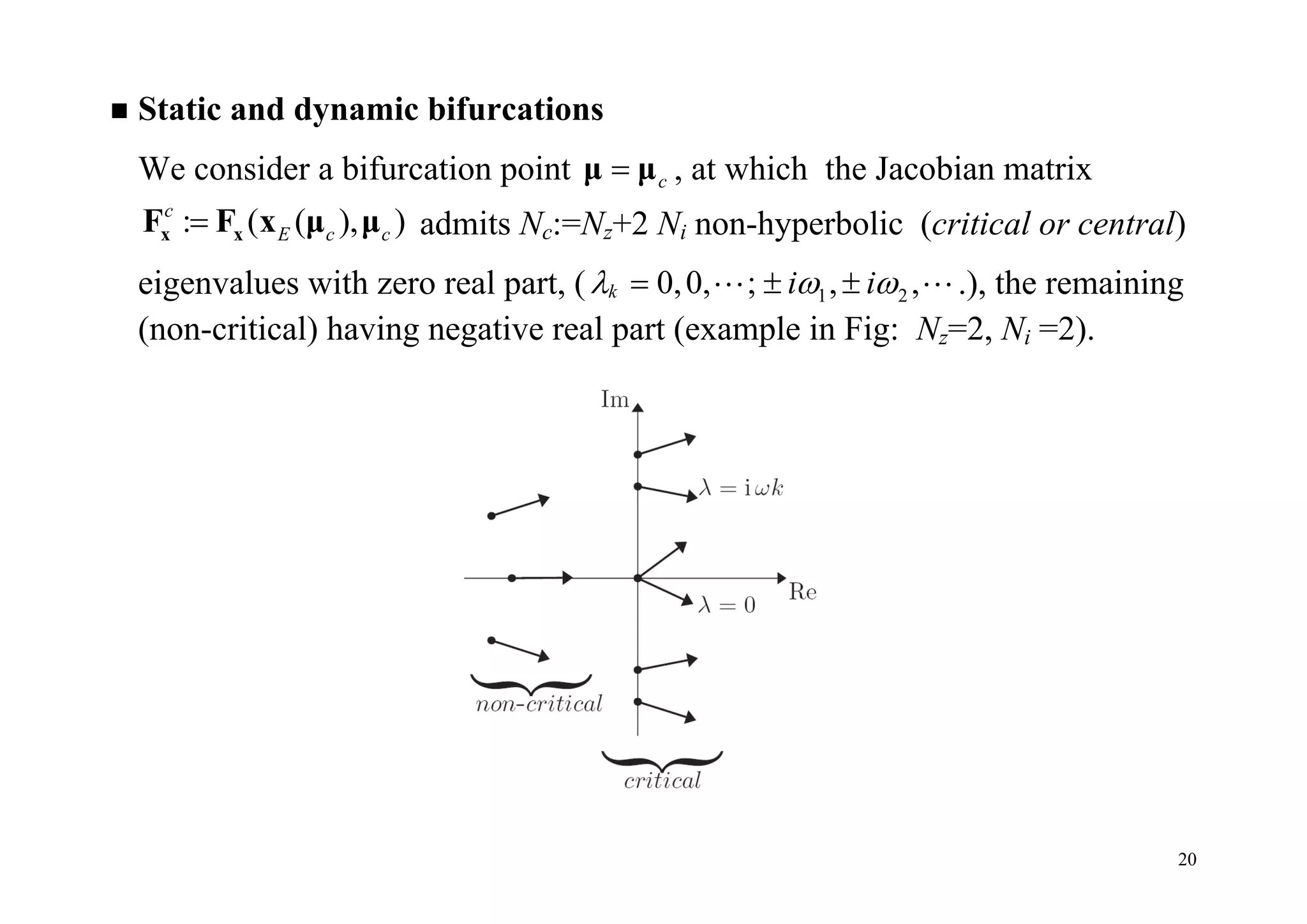 20
 Static and dynamic bifurcations
We consider a bifurcation point cμ μ , at which the Jacobian matrix
: ( ( ), )c
E c cx xF F x μ μ admits Nc:=Nz+2 Ni non-hyperbolic (critical or central)
eigenvalues with zero real part, ( 1 20,0, ; , ,k i i     .), the remaining
(non-critical) having negative real part (example in Fig: Nz=2, Ni =2).
 