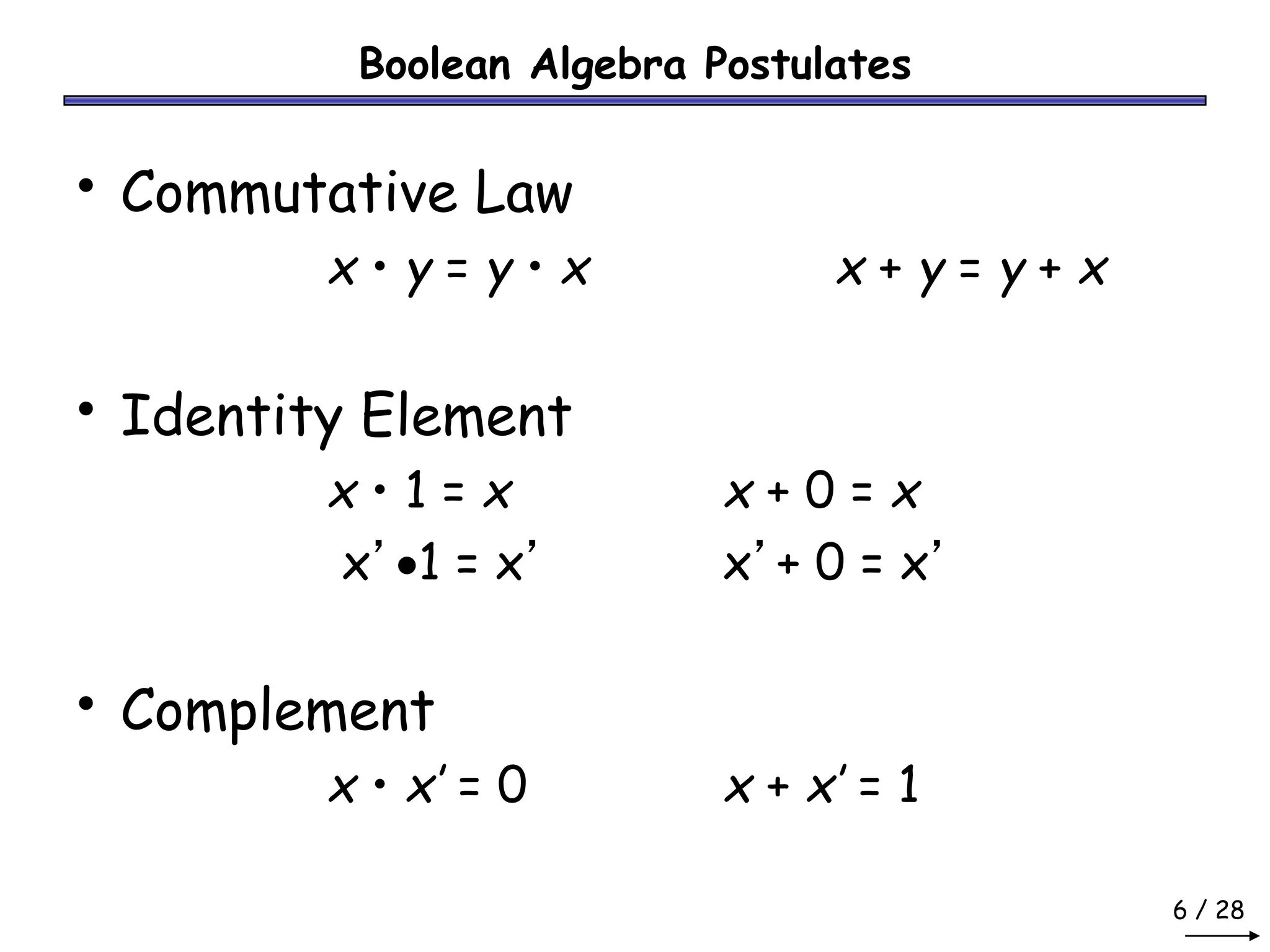 6 / 28
Boolean Algebra Postulates
• Commutative Law
x • y = y • x x + y = y + x
• Identity Element
x • 1 = x x + 0 = x
x’1 = x’ x’+ 0 = x’
• Complement
x • x’ = 0 x + x’ = 1
 