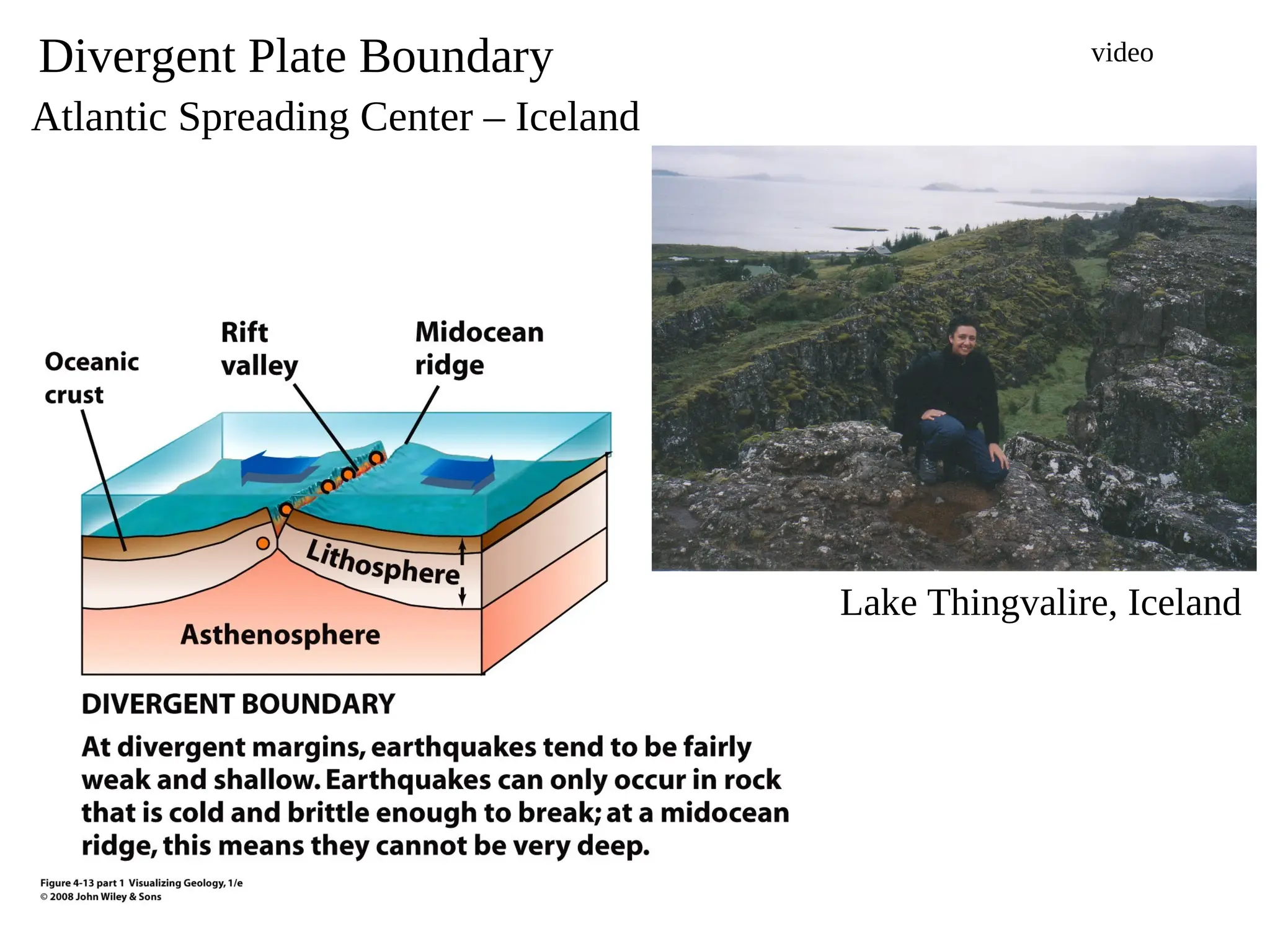 Atlantic Spreading Center – Iceland
Lake Thingvalire, Iceland
video
Divergent Plate Boundary
 