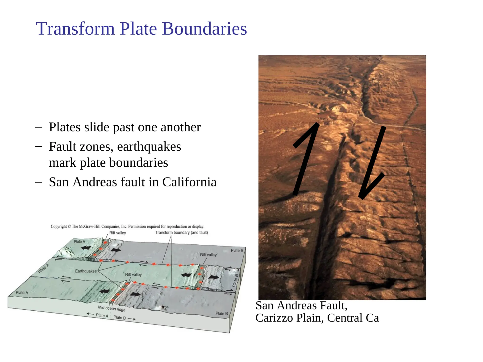 Transform Plate Boundaries
– Plates slide past one another
– Fault zones, earthquakes
mark plate boundaries
– San Andreas fault in California
San Andreas Fault,
Carizzo Plain, Central Ca
 
