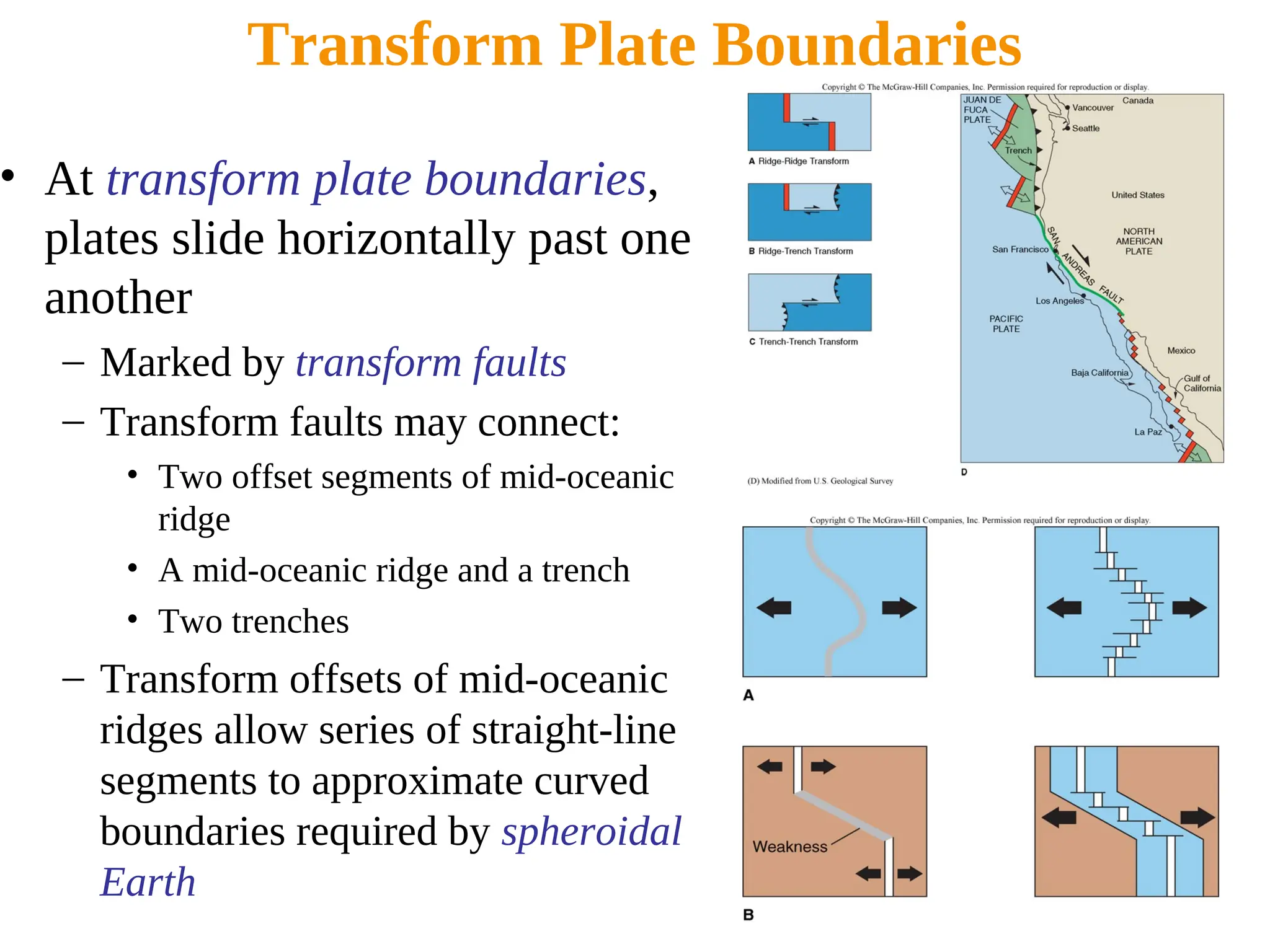 Transform Plate Boundaries
• At transform plate boundaries,
plates slide horizontally past one
another
– Marked by transform faults
– Transform faults may connect:
• Two offset segments of mid-oceanic
ridge
• A mid-oceanic ridge and a trench
• Two trenches
– Transform offsets of mid-oceanic
ridges allow series of straight-line
segments to approximate curved
boundaries required by spheroidal
Earth
 