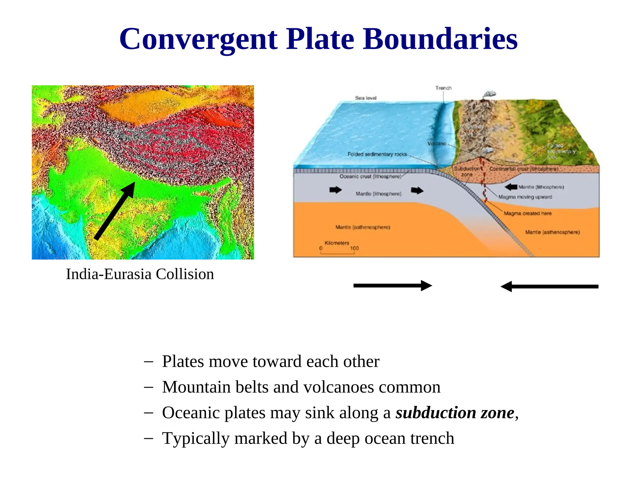 Convergent Plate Boundaries
– Plates move toward each other
– Mountain belts and volcanoes common
– Oceanic plates may sink along a subduction zone,
– Typically marked by a deep ocean trench
India-Eurasia Collision
 