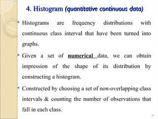 Lect 2 Data organization and Presentation-2013.ppt
