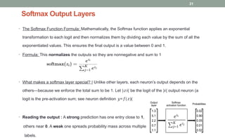 Lect 2_Deep Networks in deep learning field | PPTX