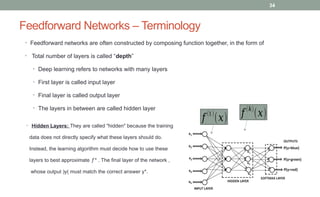 Lect 2_Deep Networks in deep learning field | PPTX
