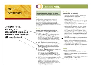 Using teaching, learning and assessment strategies and resources in which ICT is embedded QCT Standards 