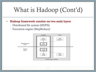 Comprehensive Overview of Hadoop and MapReduce Computing Paradigm for ...