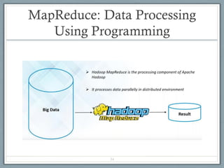 Comprehensive Overview of Hadoop and MapReduce Computing Paradigm for ...