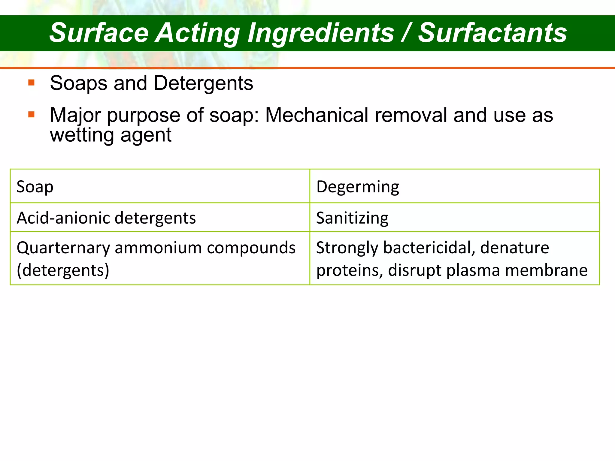 Copyright © 2006 Pearson Education, Inc., publishing as Benjamin Cummings
 Soaps and Detergents
 Major purpose of soap: Mechanical removal and use as
wetting agent
Surface Acting Ingredients / Surfactants
Soap Degerming
Acid-anionic detergents Sanitizing
Quarternary ammonium compounds
(detergents)
Strongly bactericidal, denature
proteins, disrupt plasma membrane
 