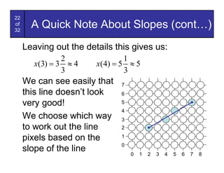 22
of
32
       A Quick Note About Slopes (cont…)
     Leaving out the details this gives us:
                2                 1
        x(3) = 3 » 4    x ( 4) = 5 » 5
                3                 3
     We can see easily that     7
     this line doesn’t look     6
     very good!                 5
                                4
     We choose which way        3
     to work out the line       2

     pixels based on the        1
                                0
     slope of the line
                                    0   1   2   3   4   5   6   7   8
 