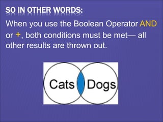 SO IN OTHER WORDS:
When you use the Boolean Operator AND
or +, both conditions must be met— all
other results are thrown out.
 