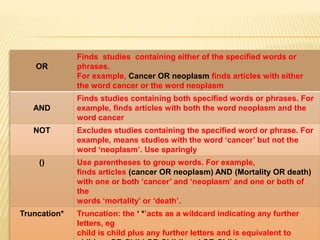 OR
Finds studies containing either of the specified words or
phrases.
For example, Cancer OR neoplasm finds articles with either
the word cancer or the word neoplasm
AND
Finds studies containing both specified words or phrases. For
example, finds articles with both the word neoplasm and the
word cancer
NOT Excludes studies containing the specified word or phrase. For
example, means studies with the word ‘cancer’ but not the
word ‘neoplasm’. Use sparingly
() Use parentheses to group words. For example,
finds articles (cancer OR neoplasm) AND (Mortality OR death)
with one or both ‘cancer’ and ‘neoplasm’ and one or both of
the
words ‘mortality’ or ‘death’.
Truncation* Truncation: the ‘ *’acts as a wildcard indicating any further
letters, eg
child is child plus any further letters and is equivalent to
 