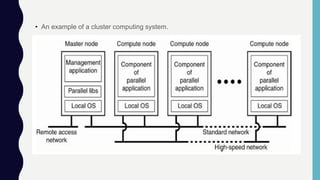 • An example of a cluster computing system.
 