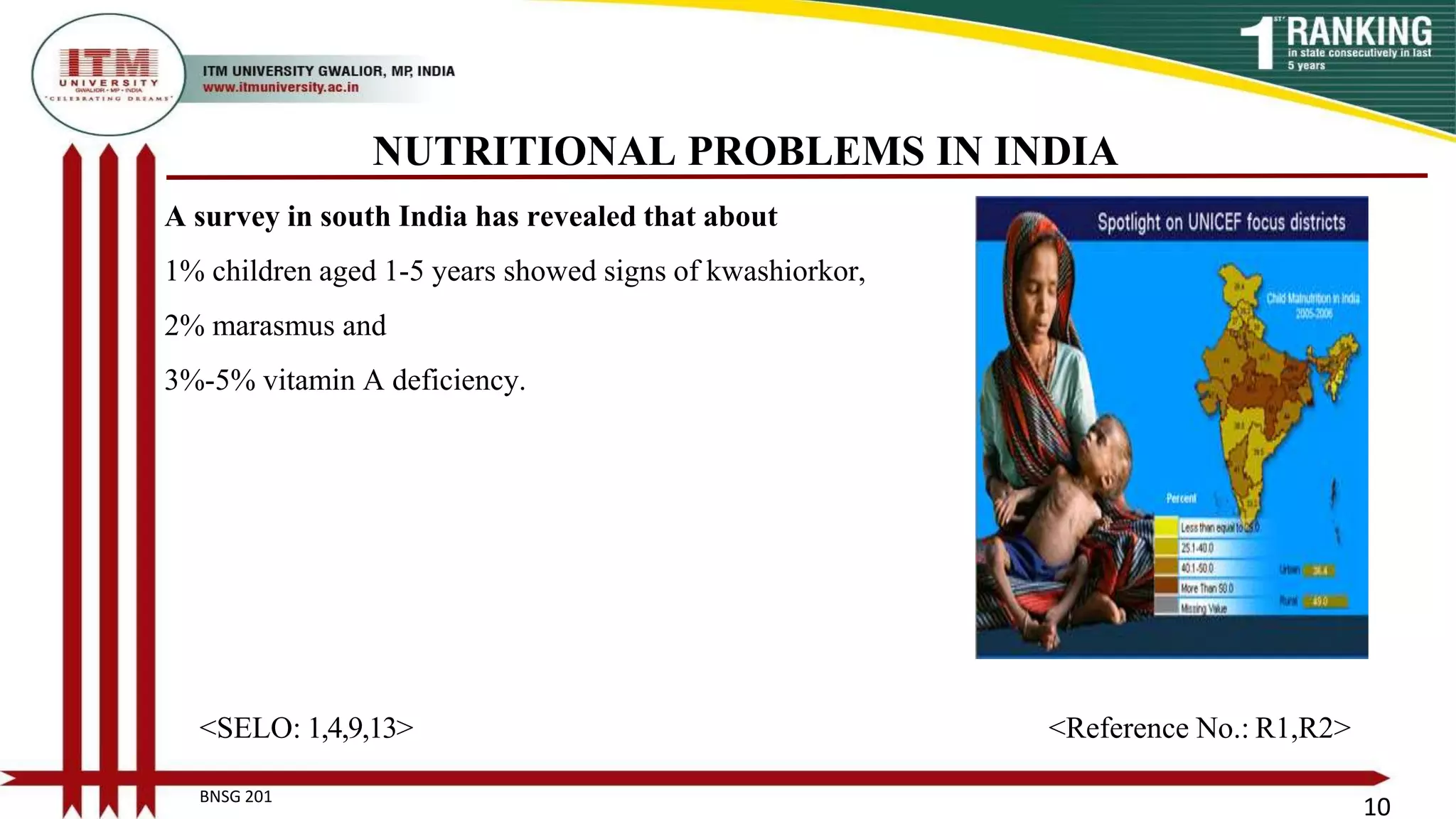Role of nutrition in mantaning health and nutritional problems in India ...