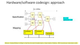 P1 Processor Advanced Hardware/Software Partitioning and Tool Chain in Embedded ...