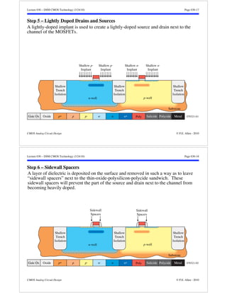 Isolation Points Inplant Lect2 up030 (100324) | PDF