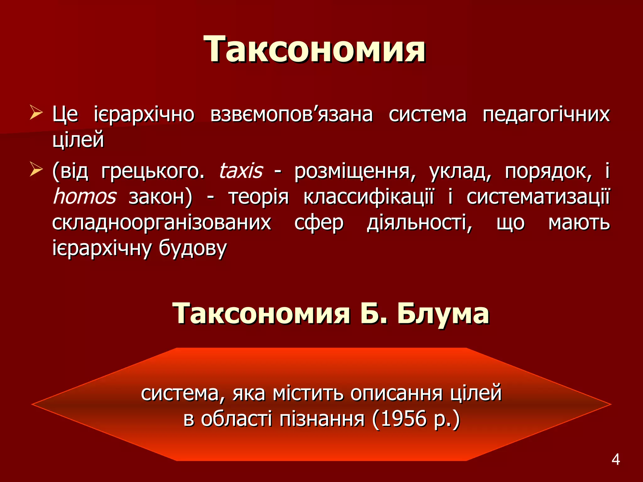 Таксономия   Це ієрархічно взвємопов ’ язана система педагогічних цілей  (від грецького.  taxis  - розміщення, уклад, порядок, і  homos  закон) - теорія классифікації і систематизації складноорганізованих сфер діяльності, що мають ієрархічну будову Таксономия Б. Блума система, яка містить описання цілей в області пізнання (1956 р.) Розробник: Стеценко Н.М. 