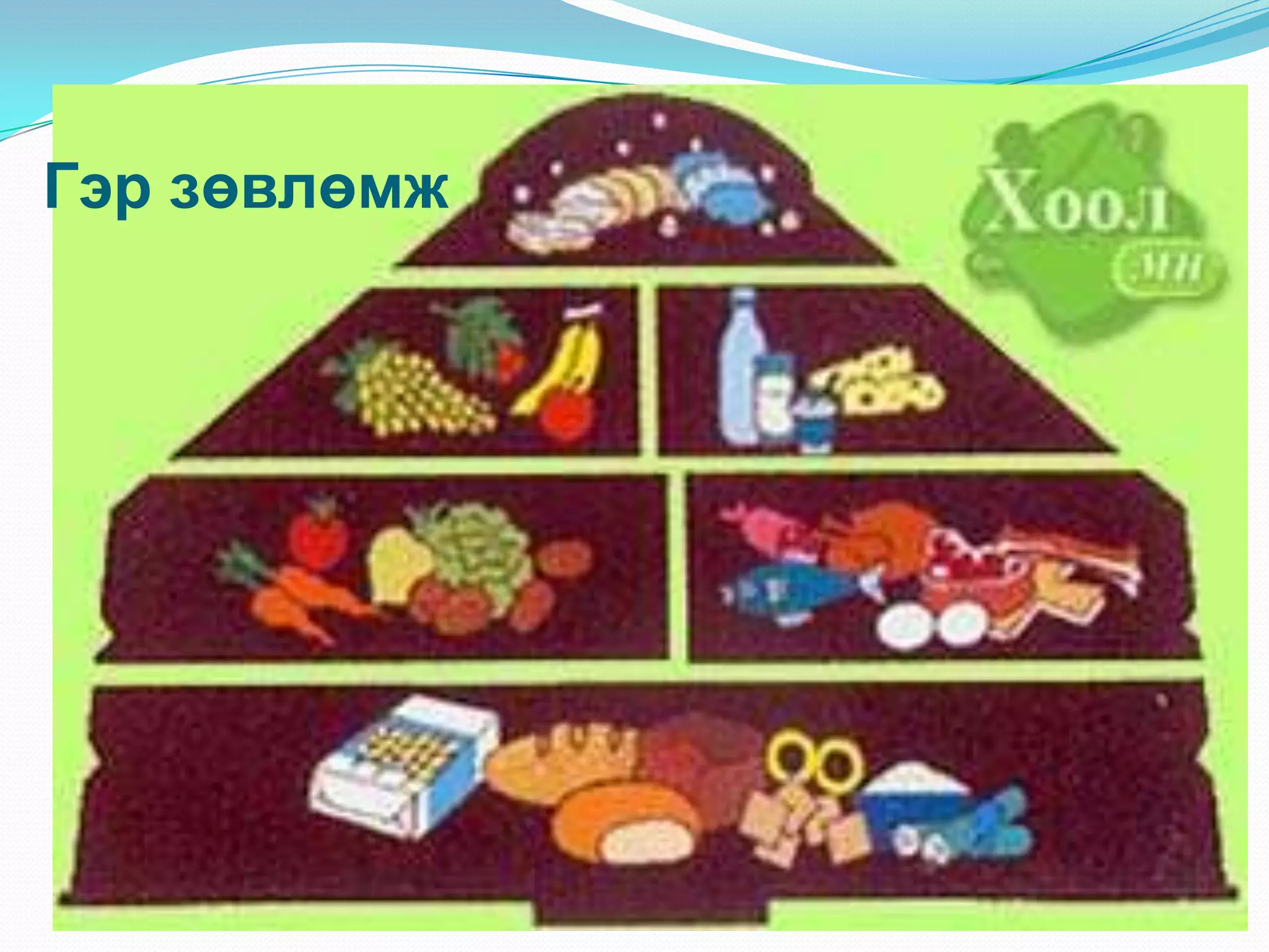 Гэр зөвлөмж

 