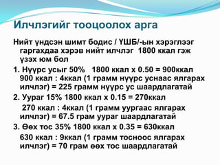Илчлэгийг тооцоолох арга
Нийт үндсэн шимт бодис / ҮШБ/-ын хэрэглээг
гаргахдаа хэрэв нийт илчлэг 1800 ккал гэж
үзэх юм бол
1. Нүүрс усыг 50% 1800 ккал х 0.50 = 900ккал
900 ккал : 4ккал (1 грамм нүүрс уснаас ялгарах
илчлэг) = 225 грамм нүүрс ус шаардлагатай
2. Уураг 15% 1800 ккал х 0.15 = 270ккал
270 ккал : 4ккал (1 грамм уургаас ялгарах
илчлэг) = 67.5 грам уураг шаардлагатай
3. Өөх тос 35% 1800 ккал х 0.35 = 630ккал
630 ккал : 9ккал (1 грамм тосноос ялгарах
илчлэг) = 70 грам өөх тос шаардлагатай

 
