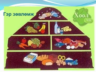 Гэр зөвлөмж

 