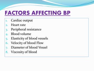 FACTORS AFFECTING BP
1. Cardiac output
2. Heart rate
3. Peripheral resistance
4. Blood volume
5. Elasticity of blood vessels
6. Velocity of blood Flow
7. Diameter of blood Vessel
8. Viscosity of blood
 