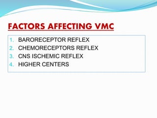 FACTORS AFFECTING VMC
1. BARORECEPTOR REFLEX
2. CHEMORECEPTORS REFLEX
3. CNS ISCHEMIC REFLEX
4. HIGHER CENTERS
 