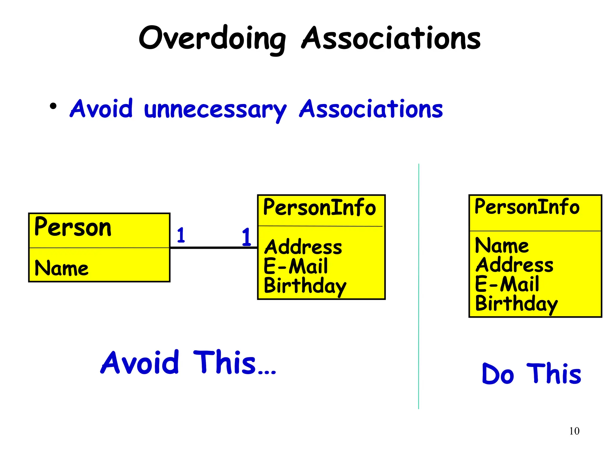 10
Overdoing Associations

Avoid unnecessary Associations
1
Person
Name
PersonInfo
Address
E-Mail
Birthday
PersonInfo
Name
Address
E-Mail
Birthday
1
Avoid This… Do This
 