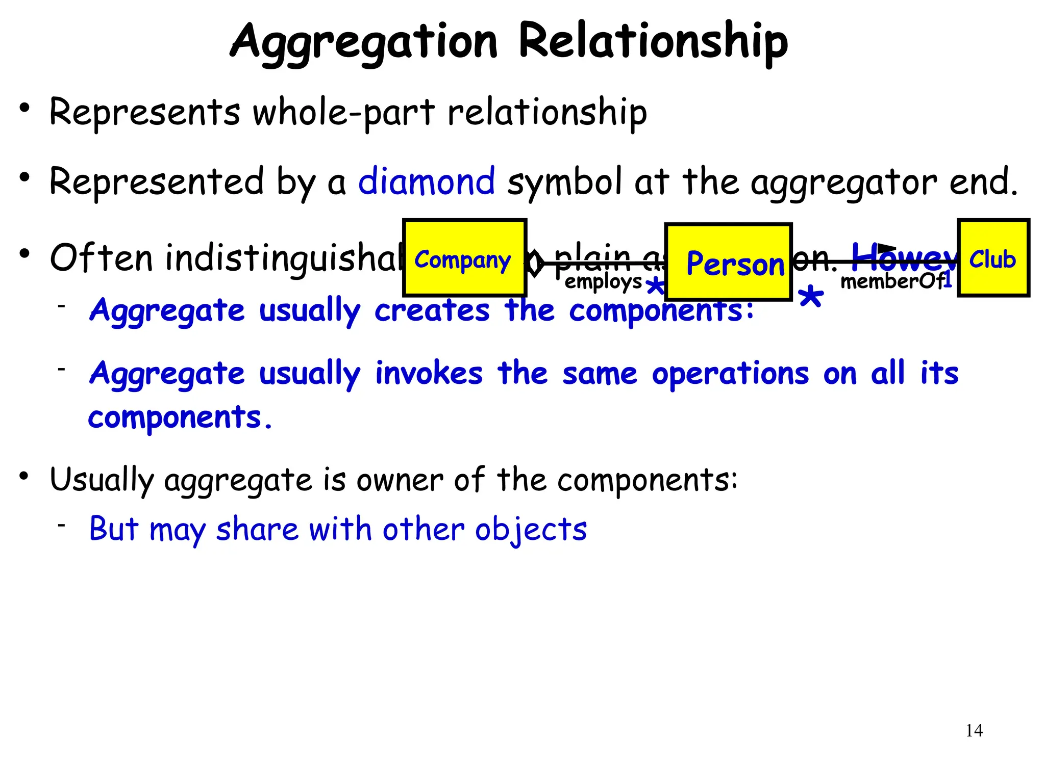 14
Aggregation Relationship

Represents whole-part relationship

Represented by a diamond symbol at the aggregator end.

Often indistinguishable from plain association. However:
 Aggregate usually creates the components:
 Aggregate usually invokes the same operations on all its
components.

Usually aggregate is owner of the components:
 But may share with other objects
employs memberOf
Company Club
*
Person 1
*
 