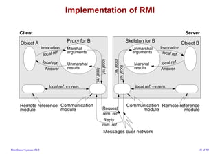 COMMUNICATION IN DISTRIBUTED SYSTEMS | PDF