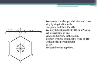 X
a
b
c
d
e
f
f’
e’
d’
c’
b’
a’
Y
7’
6’,8’
1’,5’
2’,4’
3’
We can start with a parallel view and then
step by step incline with
one plane and then the other.
We may take it parallel to HP or VP so we
get a single line in one
view and full view in the other.
To start with we assume it is lying on HP
with an edge perpendicular
to VP.
We can draw it's top view.
 